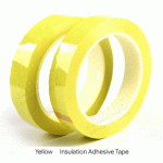 Yellow Heat Tape 36mm Width